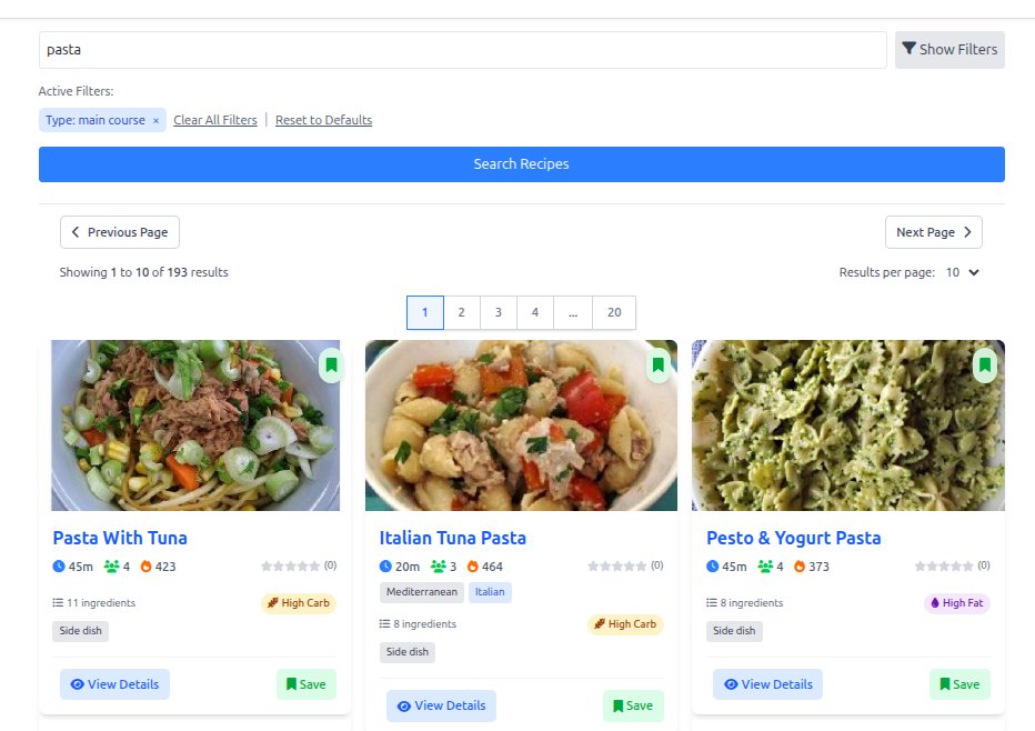 Pasta Recipe Search
