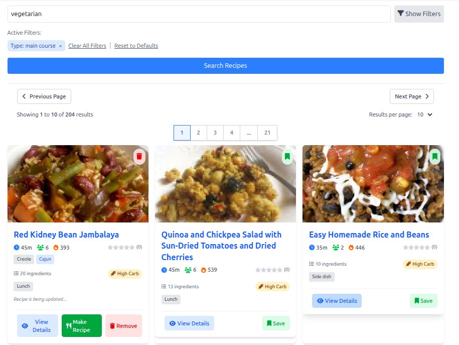 Vegetarian recipe search